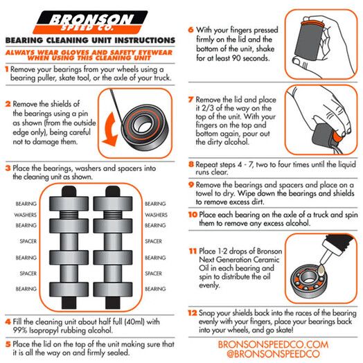 Bronson Accessories&#x20;Bearings&#x20;Bronson&#x20;Speed&#x20;Co.&#x20;Cleaning&#x20;Unit