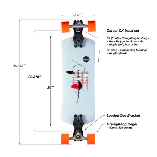 Loaded Surfskate&#x20;Tangent&#x20;36&quot;&#x20;Surfskate